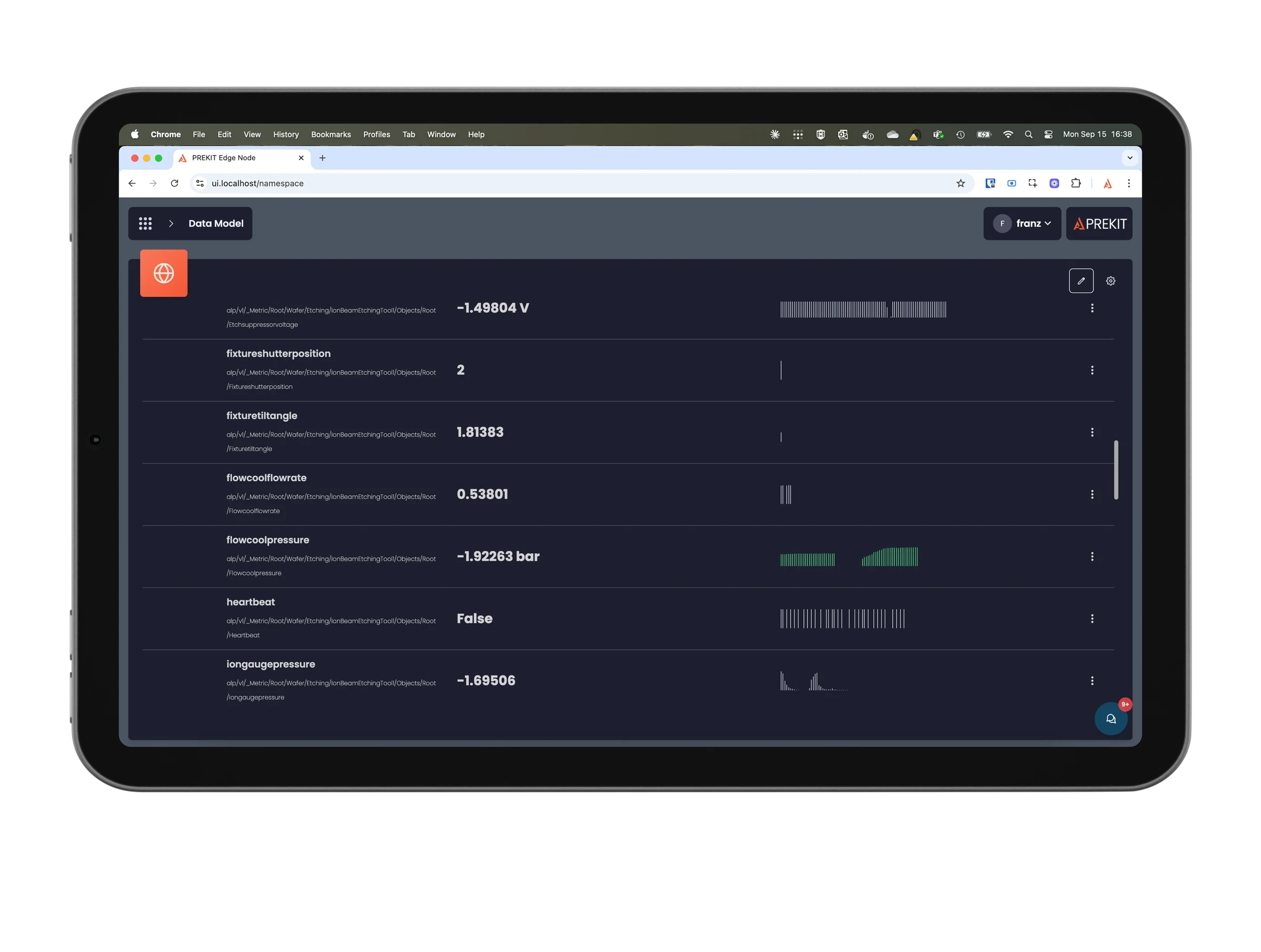 Bring your own Device